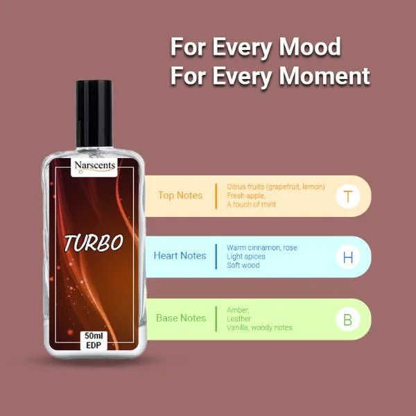 Turbo Signature Perfume Notes
